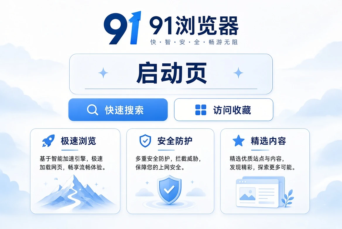安装说明