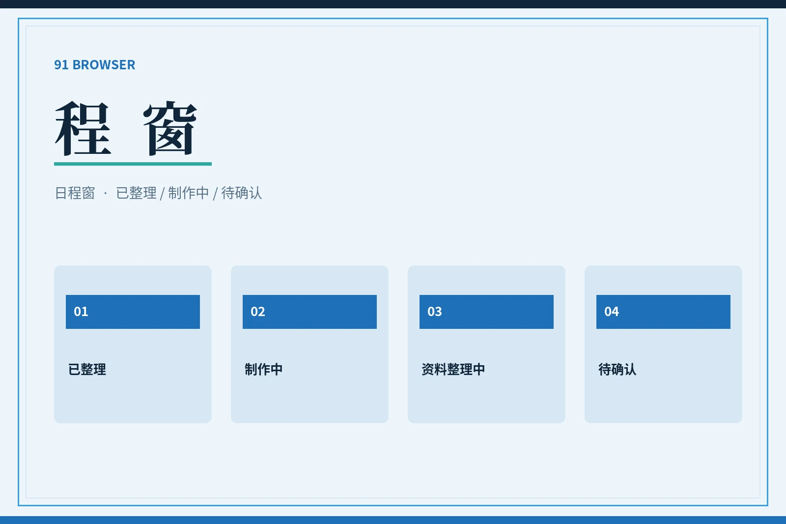内容整理计划